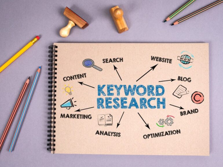 Keyword Analysis